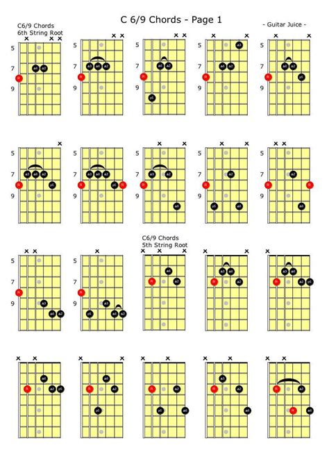 6/9 Chords for Guitar - Etsy