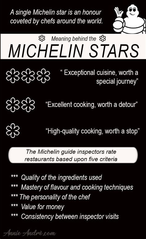 What's So Special About Michelin 3-Star Restaurants In Paris France?