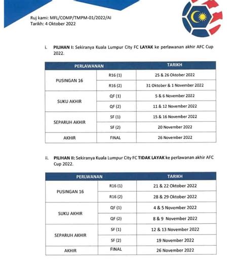 Tm Piala Malaysia 2022 Keputusan Undian Jadual Perlawanan