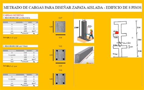 Plantillas De Excel Para Metrados Descargar Gratis