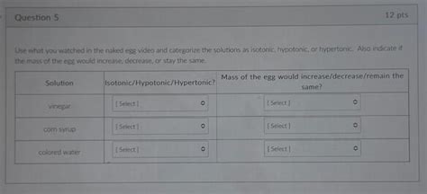 Solved Question 5 Use What You Watched In The Naked Egg Chegg