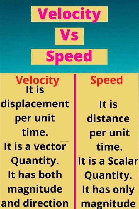 What Is The Difference Between Speed And Velocity