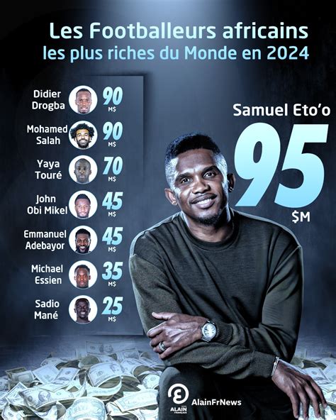 Les 8 Footballeurs Africains Les Plus Riches En 2024 Infographie