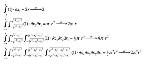 String Theory (2007 paper) – Curving Space