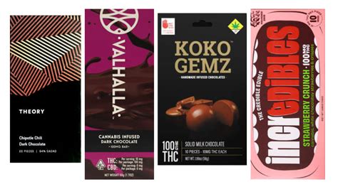 Forget the Gummies: Cannabis Consumers with a Sweet Tooth Will Love These Chocolate Edibles ...