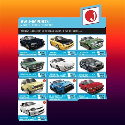 Hot Wheels Mainline Hw J Imports Various Colors Choose Your Favorites Ebay Hot Wheels