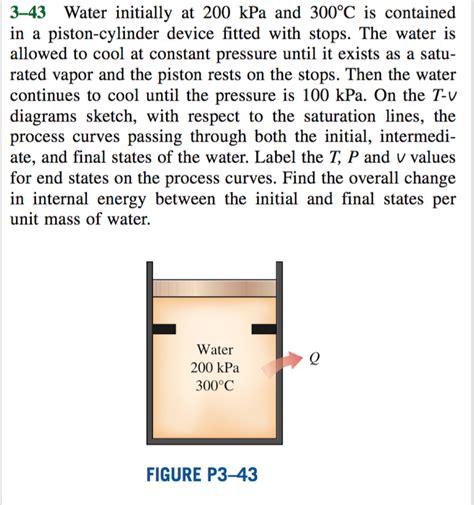 Solved Water Initially At 200 KPa And 300 Degree C Is Chegg