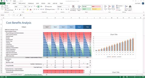 Plantilla De An Lisis De Costo Beneficio Ms Word Excel Plantillas