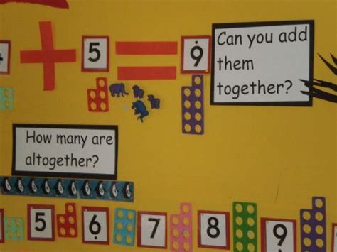 Numicon Maths display | Numicon, School displays, Classroom displays