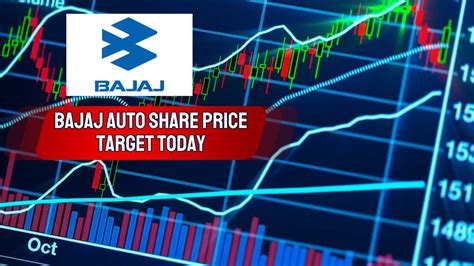 Percent Jump In Bajaj Auto Share Price Know What Is The Target Of