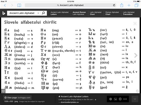 Ancient Roman Alphabet Chart