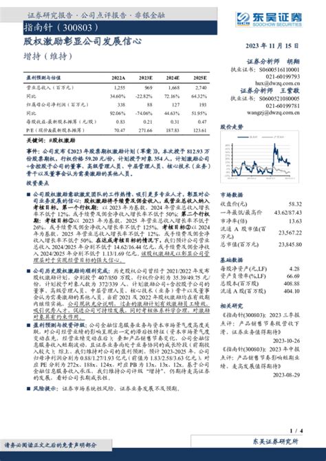 股权激励彰显公司发展信心