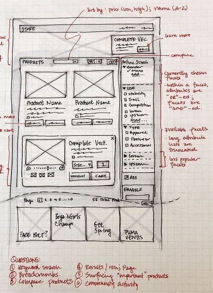 Wireframe Examples For Web Design