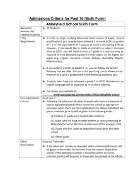 Fillable Online Admissions Criteria For Post Sixth Form Abbeyfield