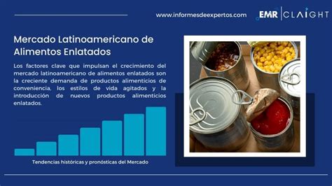 Mercado Latinoamericano De Alimentos Enlatados Informe An Lisis