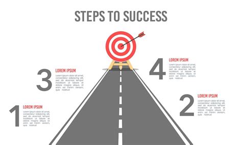 Image Of Roadmap To Success - Infoupdate.org