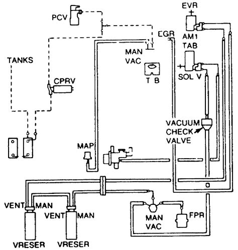 1999 Ford F 350 Vacuum Diagram