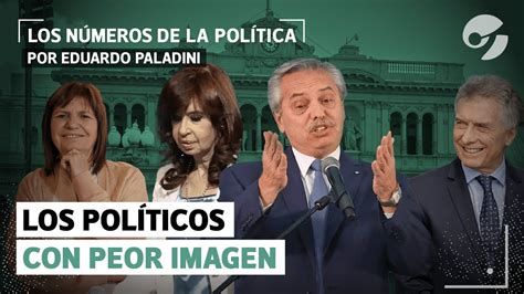 El RANKING más INCÓMODO los POLÍTICOS con PEOR IMAGEN del PAÍS