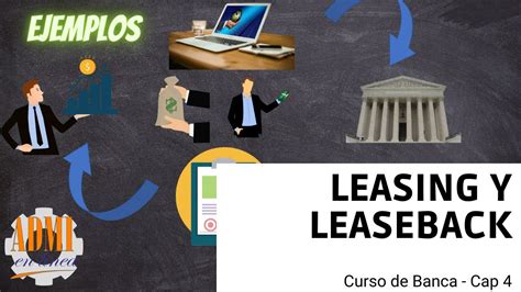 C Mo Funcionan El Leasing Y El Leaseback Curso De Banca Cap