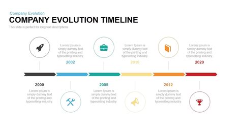 Animated Company Evolution Timeline PowerPoint Template - Slidebazaar