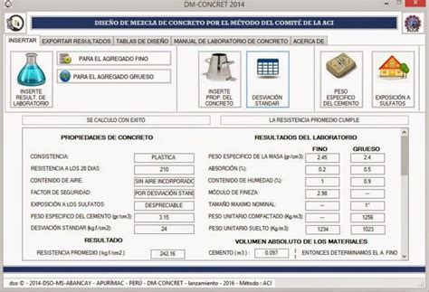 Método ACI para diseño de mezclas de concreto Guía completa