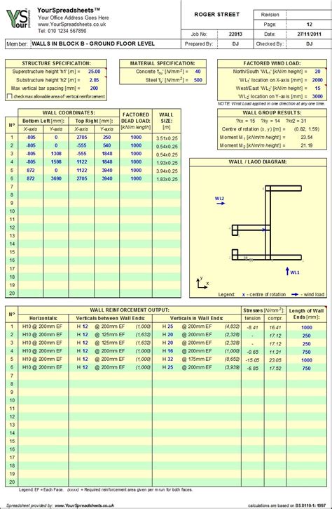 R C Shear Walls Design Spreadsheet To BS 8110