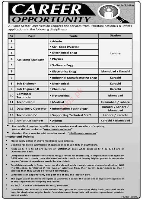 Public Sector Organization Karachi Jobs 2023 2024 Job Advertisement