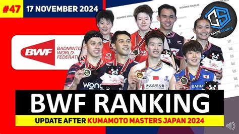 GANDA PUTRA BARU MEROKET Ranking BWF Terbaru 2024 After