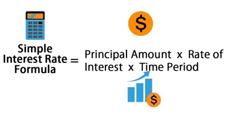 Simple Interest Rate Formula Calculator Excel Template