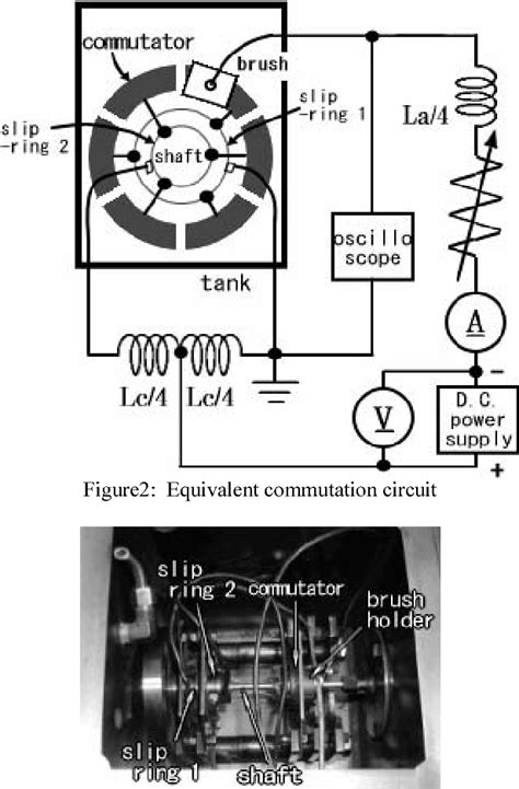 Characteristics Of Carbon And Copper Flat Commutator On Dc Motor For Automotive Fuel Pump