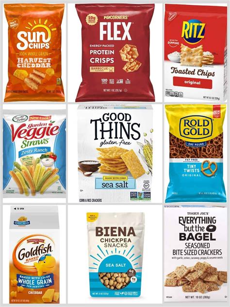 Best Weight Watchers Points Snacks Weight Watchers Snacks Low Points