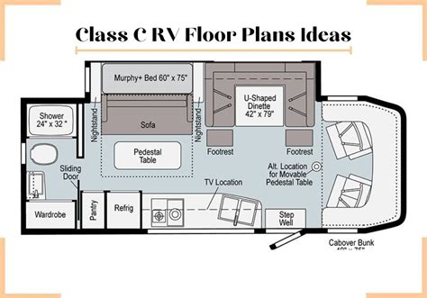 RV Floor Plans Ideas (How to choose the best RV Floor Plans) | Rv floor ...