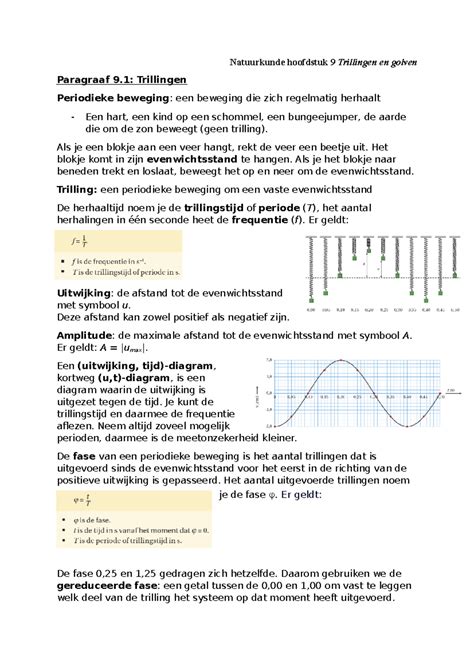 Samenvatting Hoofdstuk 9 Natuurkunde Hoofdstuk 9 Trillingen En Golven