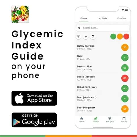 Couscous Glycemic Index Gi Glycemic Load Gl And Calories Per 100g