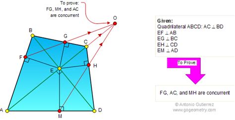 Online Geometry Tutoring Problem 324: Quadrilateral with perpendicular diagonals, Concurrence ...