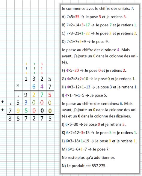 Multiplier La multiplication posée Technique opératoire