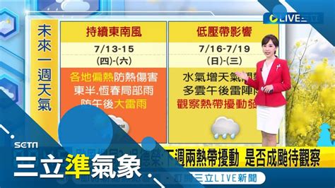 北市體感飆43度！今至週末各地高溫36 37度 防午後雷雨 颱風攪局？＂ 吳德榮：下週兩熱帶擾動 是否成颱待觀察｜氣象主播 陳宥蓉｜【三立準