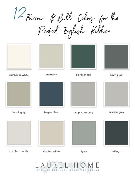 Farrow And Ball Colour Chart