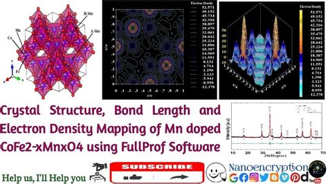 Part Ii Crystal Str Bond Length And Electron Density Mapping Of Cofe2