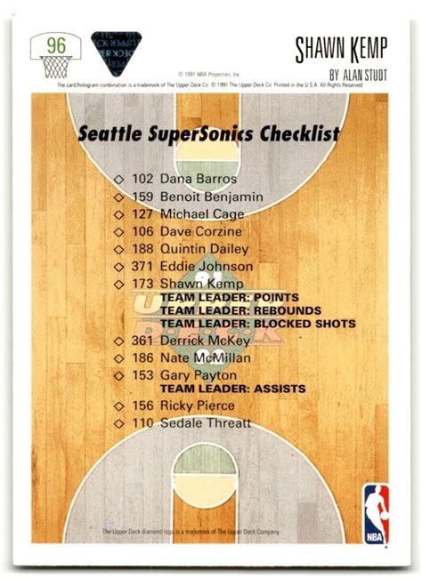 1991 92 Upper Deck Seattle Supersonics Checklist Shawn Kemp Seattle