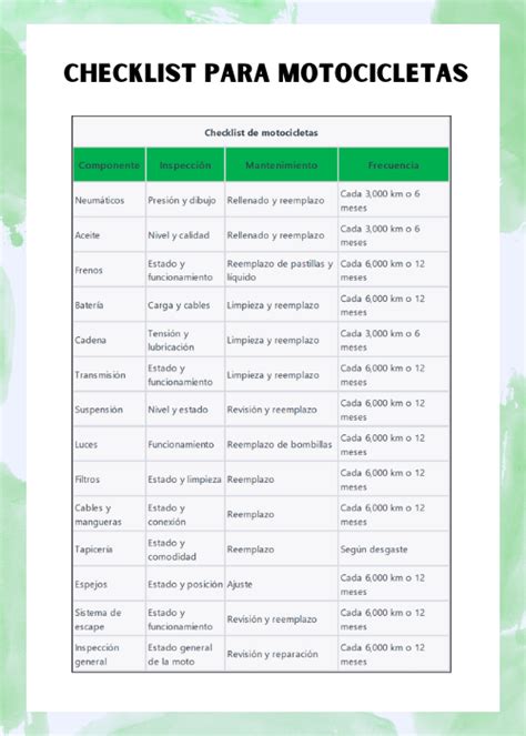 Formato De Check List De Motocicletas Image To U