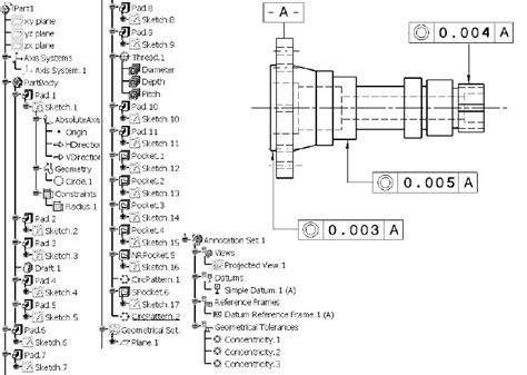 Feature Tree Of The Part In Catia With Details Of Pad 1 Download Scientific Diagram