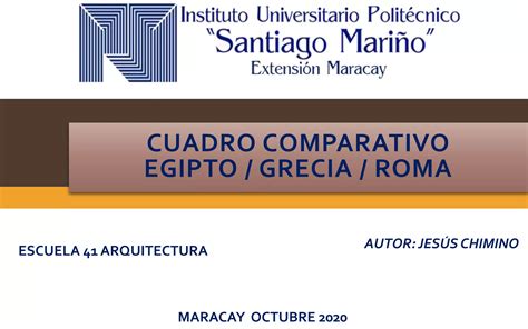 Cuadro Comparativo Egipto Grecia Roma PPT