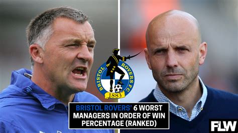 Bristol Rovers 6 Worst Managers In Order Of Win Percentage Ranked