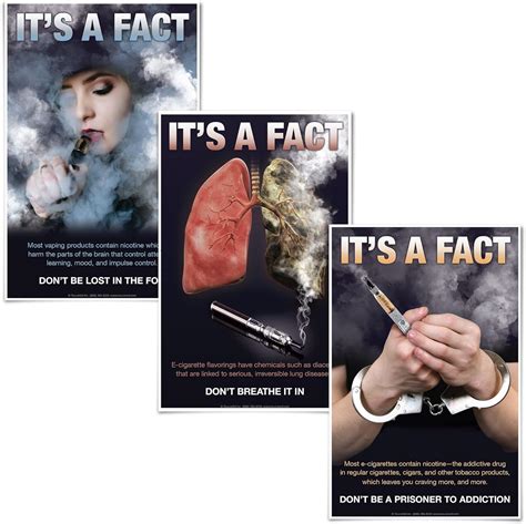 Amazon.com: Anti-Vaping Posters/Don’t Vape–Set of Three―Quit Vaping – e-Cigarette Risks – Vaping ...