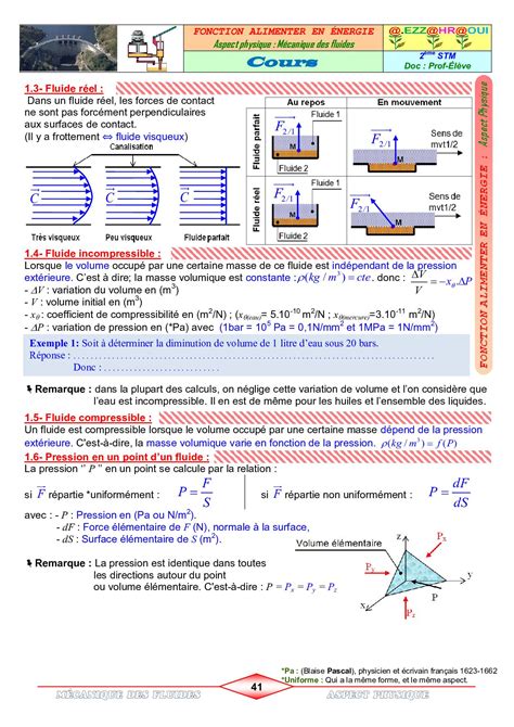 Mécanique des fluides Cours AlloSchool