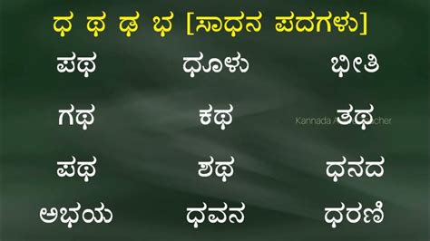 Learn Simple Kannada Words Youtube