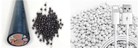 Termoplastik poliüretan, TPU Malzeme - Çin Tedarikçisi