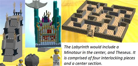 Lego Ideas Lego Olympus Theme Rise Of The Myths