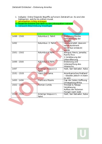 Arbeitsblatt Kolumbus Zeitstrahl Geschichte Neuzeit